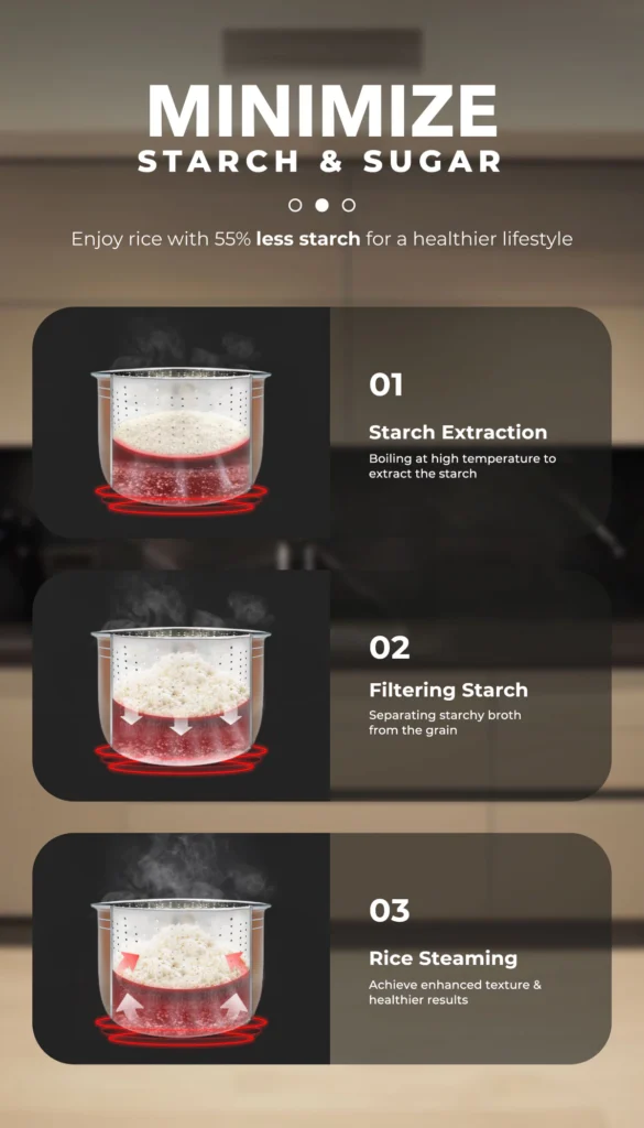 Russell Taylors Digital Low Sugar Rice Cooker (1.8L) RC10