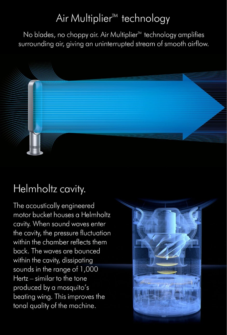 【Limited-Time Offer】Dyson Cool™ Tower Fan AM07 (White/Silver)