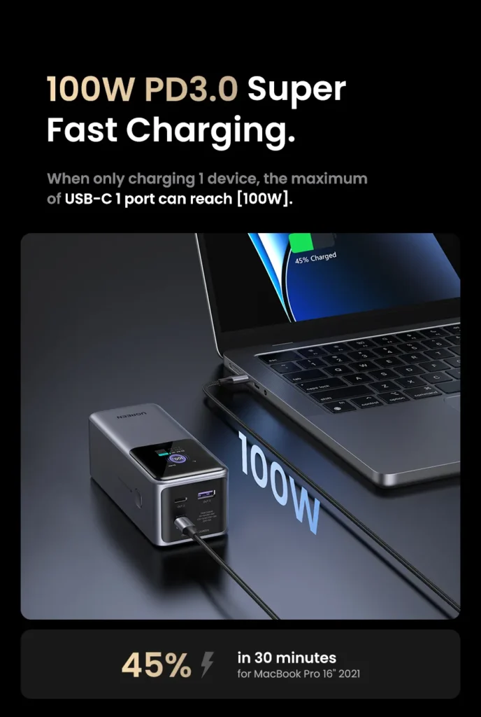 【limited Sales】20000mAh 130W Power Bank Fast Charge with Smart Digital Display
