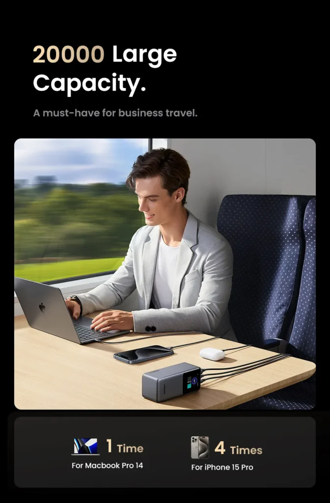 【limited Sales】20000mAh 130W Power Bank Fast Charge with Smart Digital Display