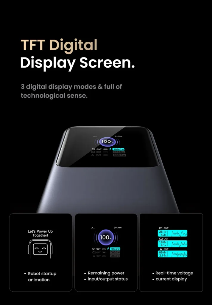 【limited Sales】20000mAh 130W Power Bank Fast Charge with Smart Digital Display