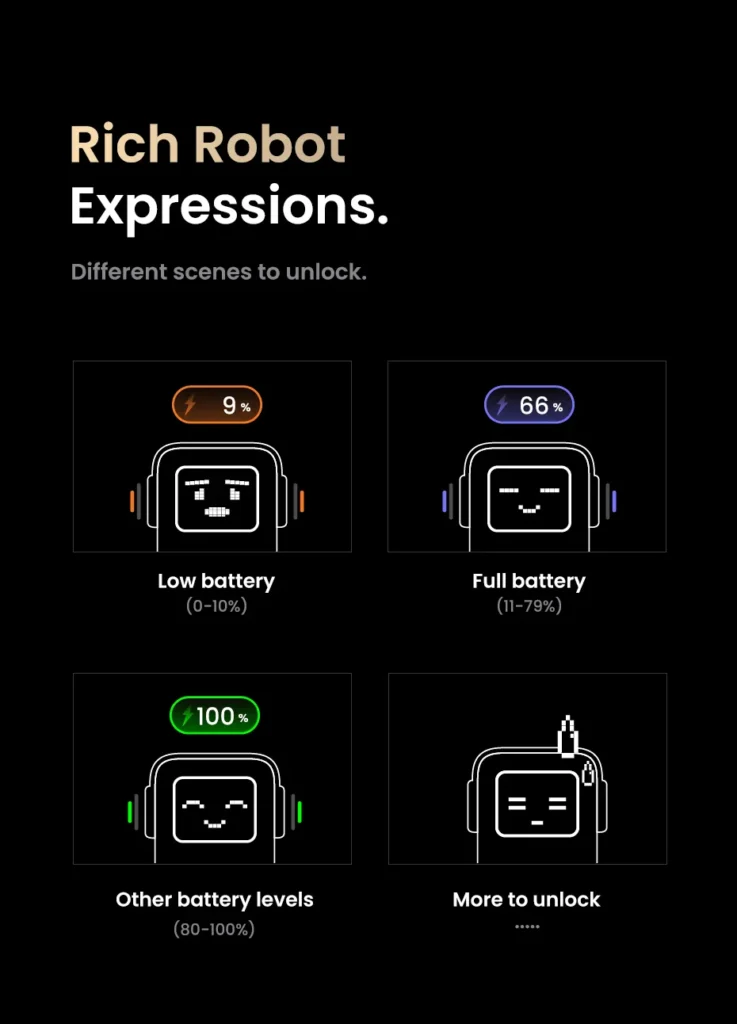 【limited Sales】20000mAh 130W Power Bank Fast Charge with Smart Digital Display