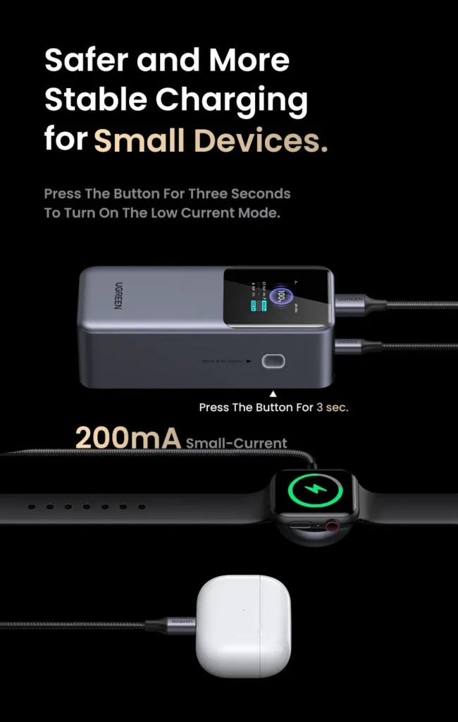 【limited Sales】20000mAh 130W Power Bank Fast Charge with Smart Digital Display