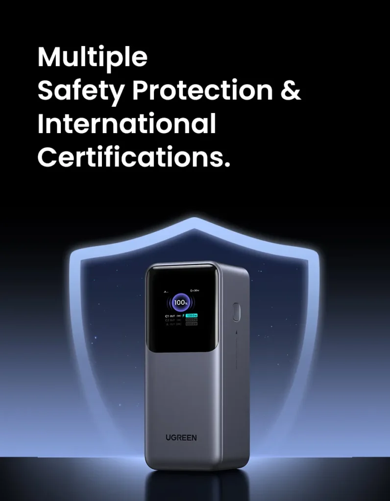 【limited Sales】20000mAh 130W Power Bank Fast Charge with Smart Digital Display