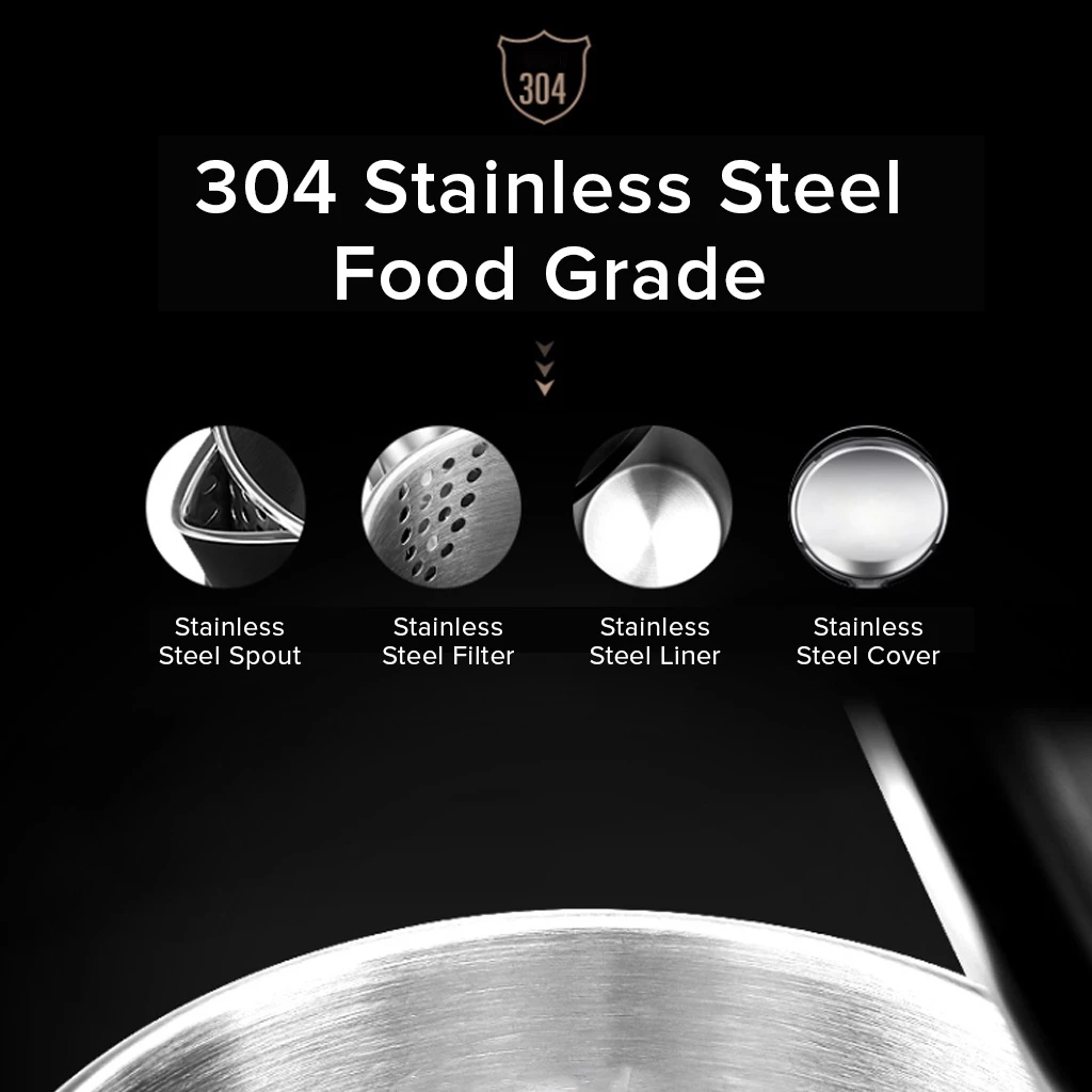 Cornell 1.5L Cool Touch Double Wall Cordless Kettle with full inner Stainless Steel CJKE150SSB