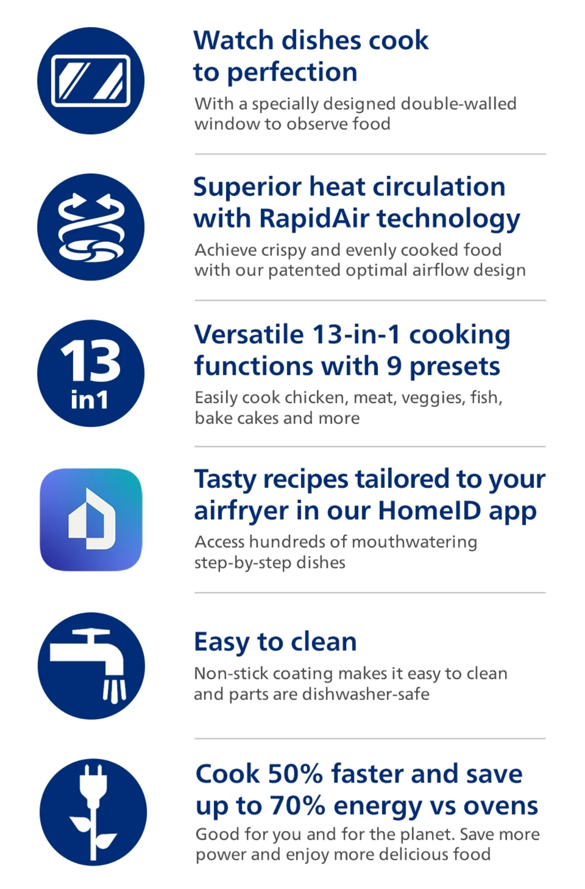 Philips NA221/09 | 13-in-1 Multi-Functional Air Fryer