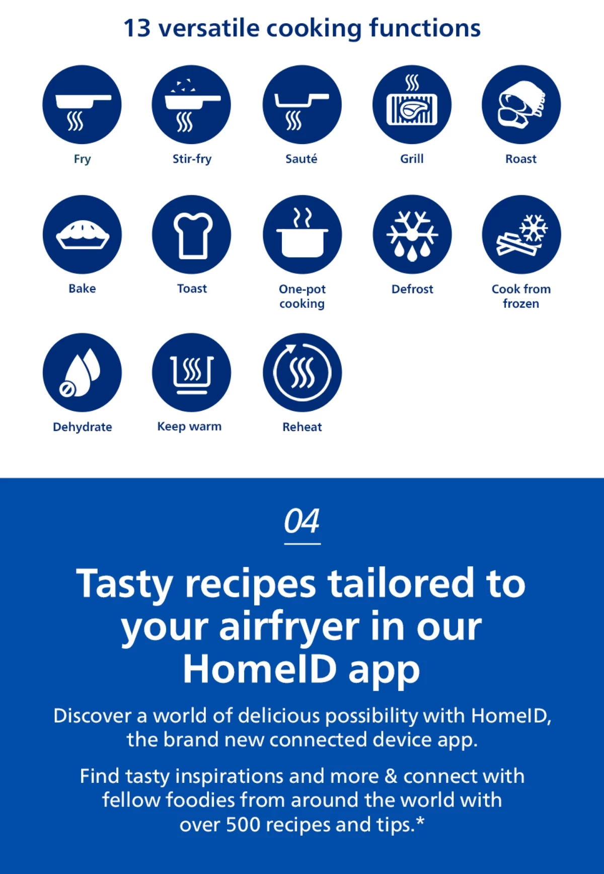Philips NA221/09 | 13-in-1 Multi-Functional Air Fryer