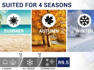 Elegear Self Inflating Sleeping Pad, 3.18'' Ultra-Thick Memory Foam Camping Pad with Pillow, 20s Fast Inflating Camping Mattress Pad, 4-Season Insulated Camp Sleeping Mat for Camping/Travel/Tent/Car