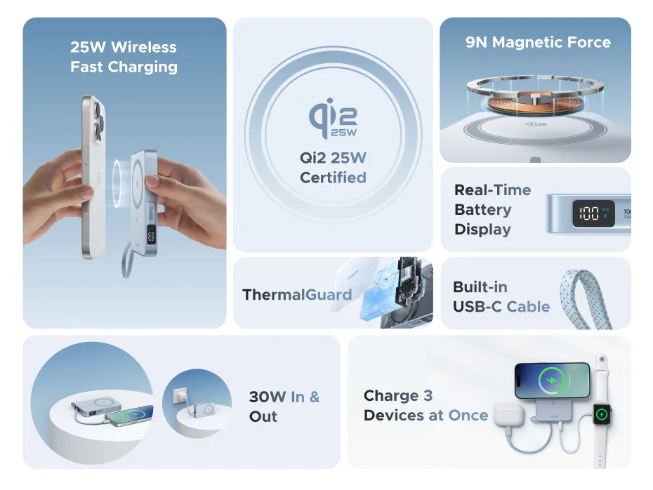 UGREEN 10000mAh Qi2 25W Magsafe Power Bank Wireless Charging Fast charging MagFlow Powerbank Built in Type-C Cable for iPhone 17 Series iPhone 16 Pro Max Qi2.2 Version