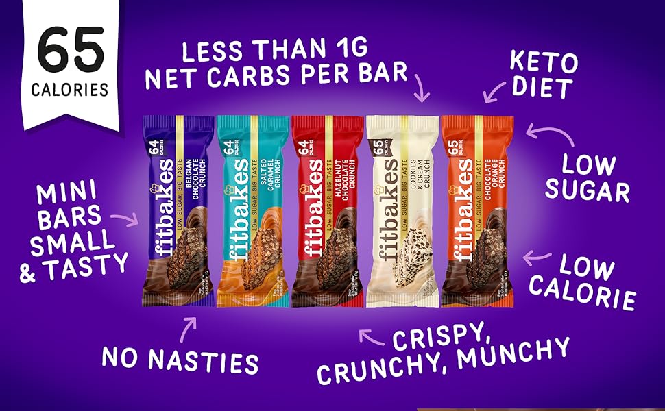 【Limited-Time Offer】Fitbakes Diabetic Chocolate Gift Box (14 x 19g) – Crispy Mini Keto-Friendly Chocolate Snack Bars, Enriched with Diabetic-Friendly Biscuit Foods, Suitable for Both Men and Women, Low Glycemic Index, Around 65 (Note: Unit to be Confirmed)