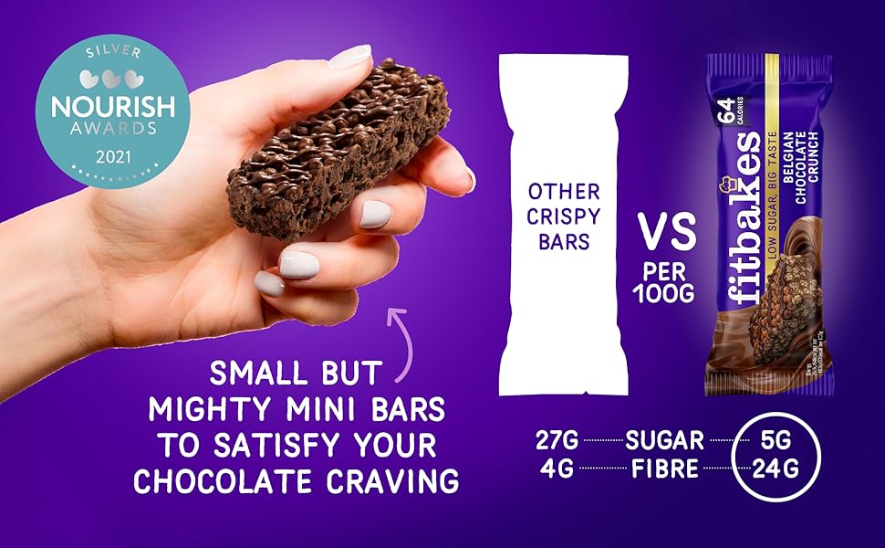 【Limited-Time Offer】Fitbakes Diabetic Chocolate Gift Box (14 x 19g) – Crispy Mini Keto-Friendly Chocolate Snack Bars, Enriched with Diabetic-Friendly Biscuit Foods, Suitable for Both Men and Women, Low Glycemic Index, Around 65 (Note: Unit to be Confirmed)