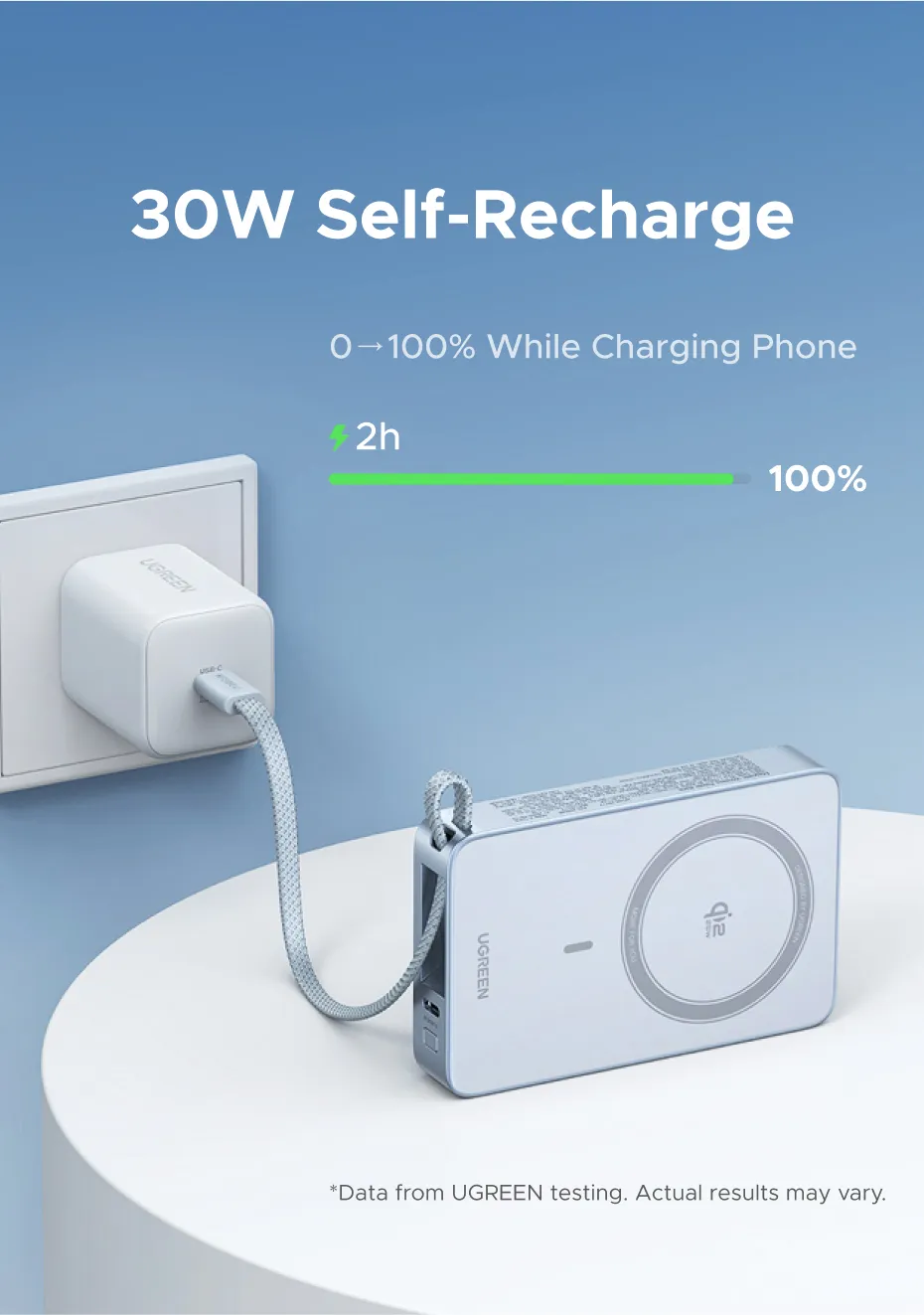 UGREEN 10000mAh Qi2 25W Magsafe Power Bank Wireless Charging Fast charging MagFlow Powerbank Built in Type-C Cable for iPhone 17 Series iPhone 16 Pro Max Qi2.2 Version