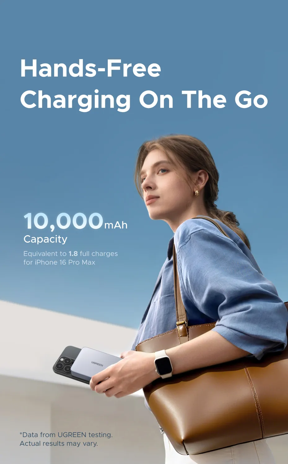 UGREEN 10000mAh Qi2 25W Magsafe Power Bank Wireless Charging Fast charging MagFlow Powerbank Built in Type-C Cable for iPhone 17 Series iPhone 16 Pro Max Qi2.2 Version