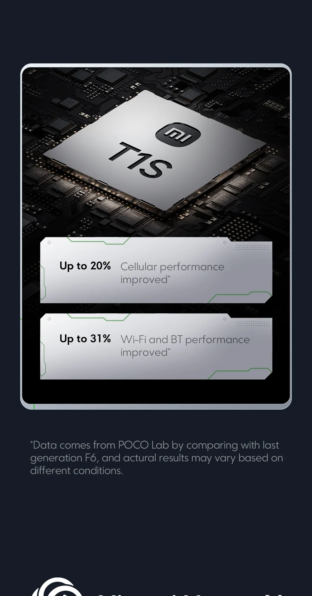 POCO F7 (Promotional product limited to 100 units)