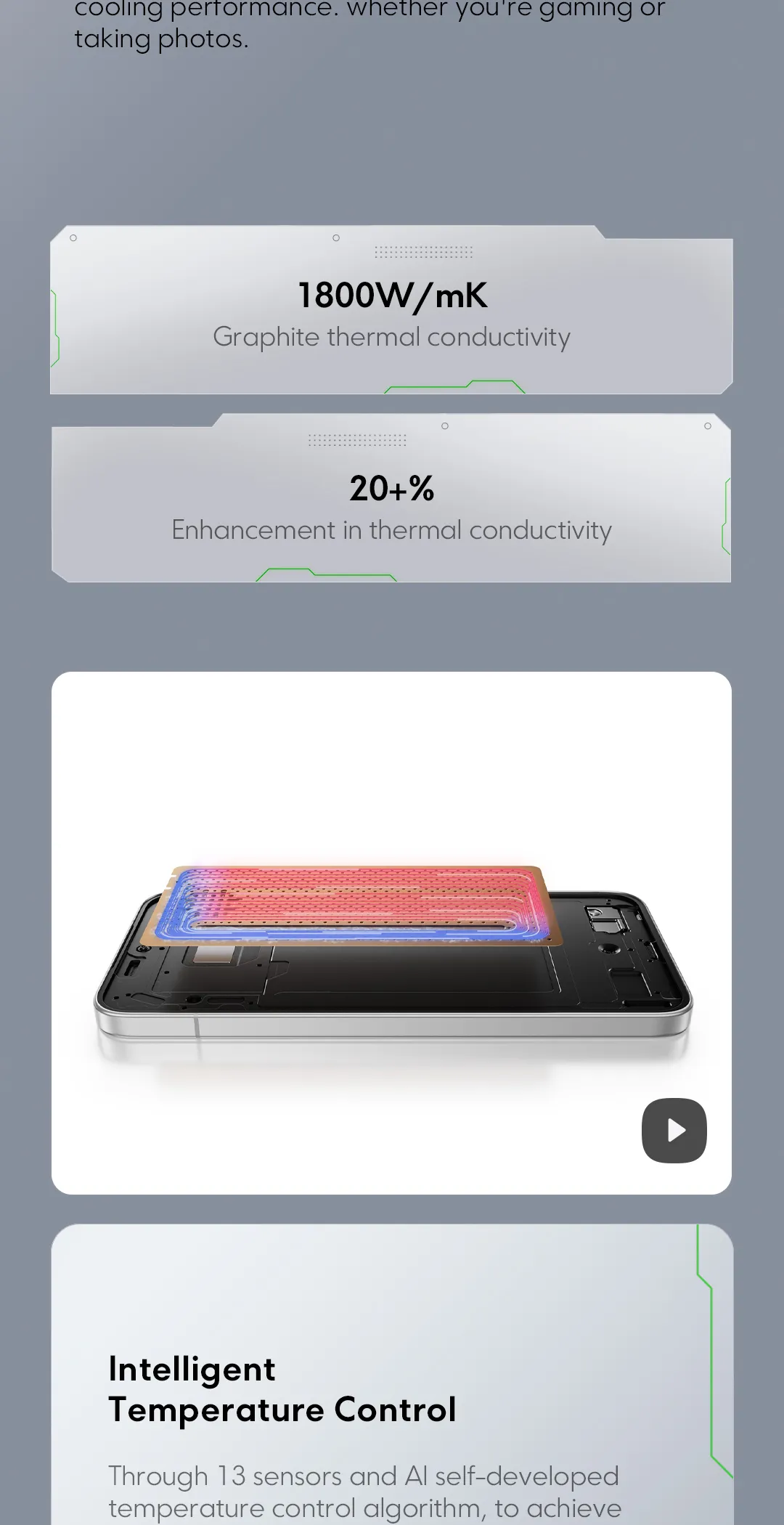 POCO F7 (Promotional product limited to 100 units)