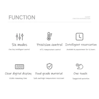 【sg-seller】🔥 Household Mini Egg Cooker - Auto Power-Off, 7 Modes, Breakfast Cooker, 3-Pin Plug