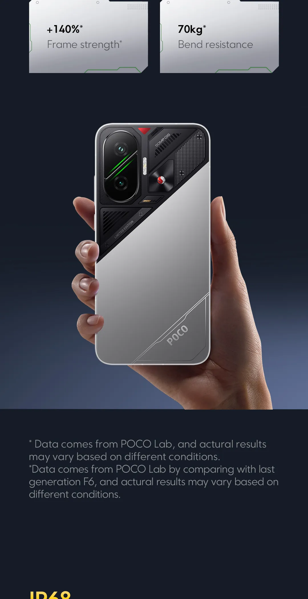 POCO F7 (Promotional product limited to 100 units)