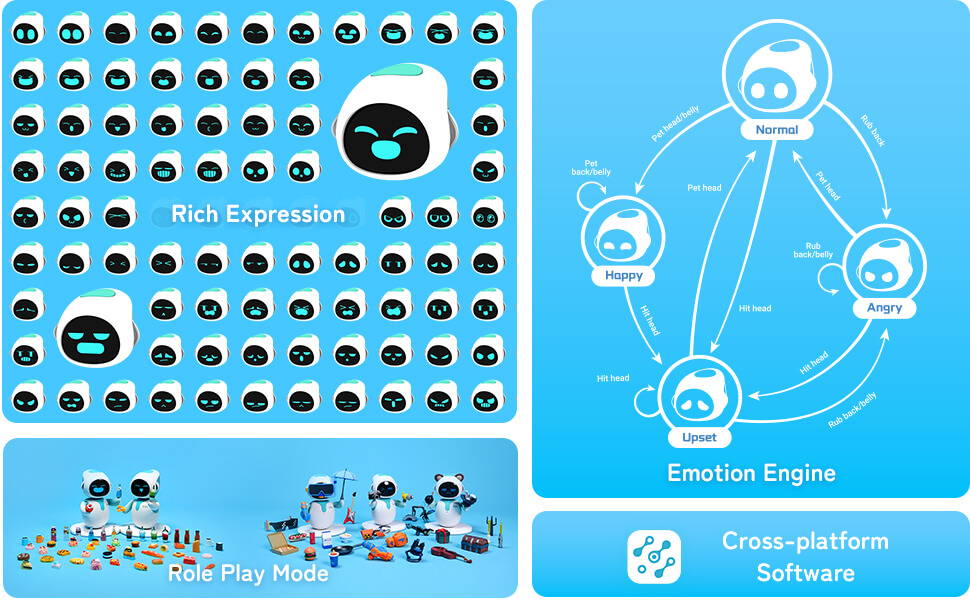 Eilik – Cute Robot Pets for Kids and Adults. Your Perfect Interactive Companion at Home or Workspace. Unique Gifts for Girls & Boys.