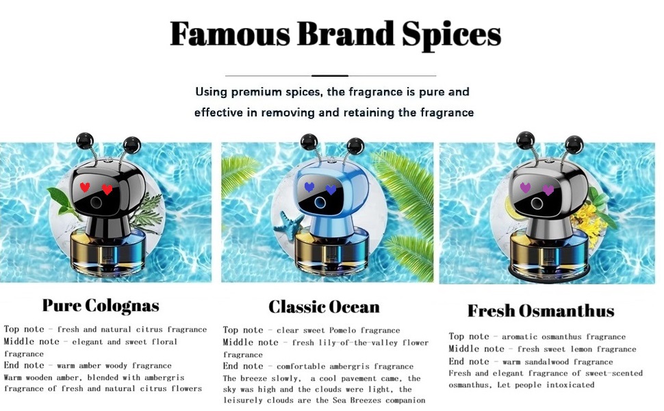 Robot Intelligent Aromatherapy Machine. Smart Cute Robot Car Air Freshener - Fine Spray/Fillable/Four-Gear Adjustment/Vibration Sensing/On-Off/Large Capacity Long-Lasting Fragrance/Red-V2(Hilton)