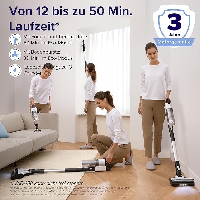 Levoit LVAC-200 Cordless Stick Vacuum LSV-V201-WUK White UK