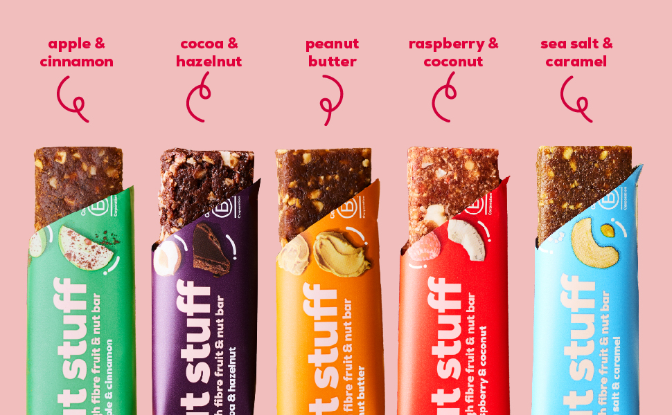 【Limited-Time Offer】The Gut Stuff High-Fiber Fruit & Nut Bars – Gut-Healthy Snacks, Gluten-Free, Vegan, Low-Calorie, All-Natural – Raspberry & Coconut Flavor, 12 x 35g Boxed