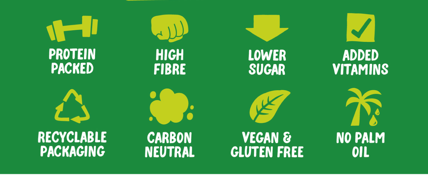 【Limited-Time Offer】Perkier Assorted Pack (18 Bars) – Vegan, Gluten-Free, High-Protein, Low-Sugar, Healthy Snack for Adults, Low-Calorie, Halal-Certified, Breakfast Bars, High-Fiber, Nuts & Grains, Gut-Friendly, Multi-Pack, Plant-Based