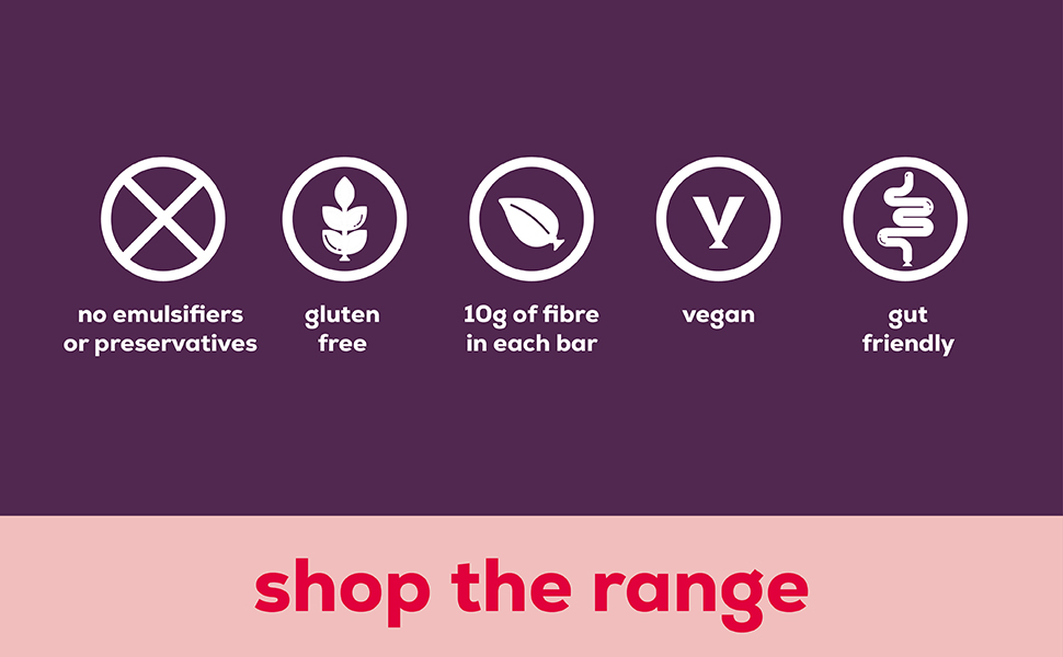 【Limited-Time Offer】The Gut Stuff High-Fiber Fruit & Nut Bars – Gut-Healthy Snacks, Gluten-Free, Vegan, Low-Calorie, All-Natural – Raspberry & Coconut Flavor, 12 x 35g Boxed