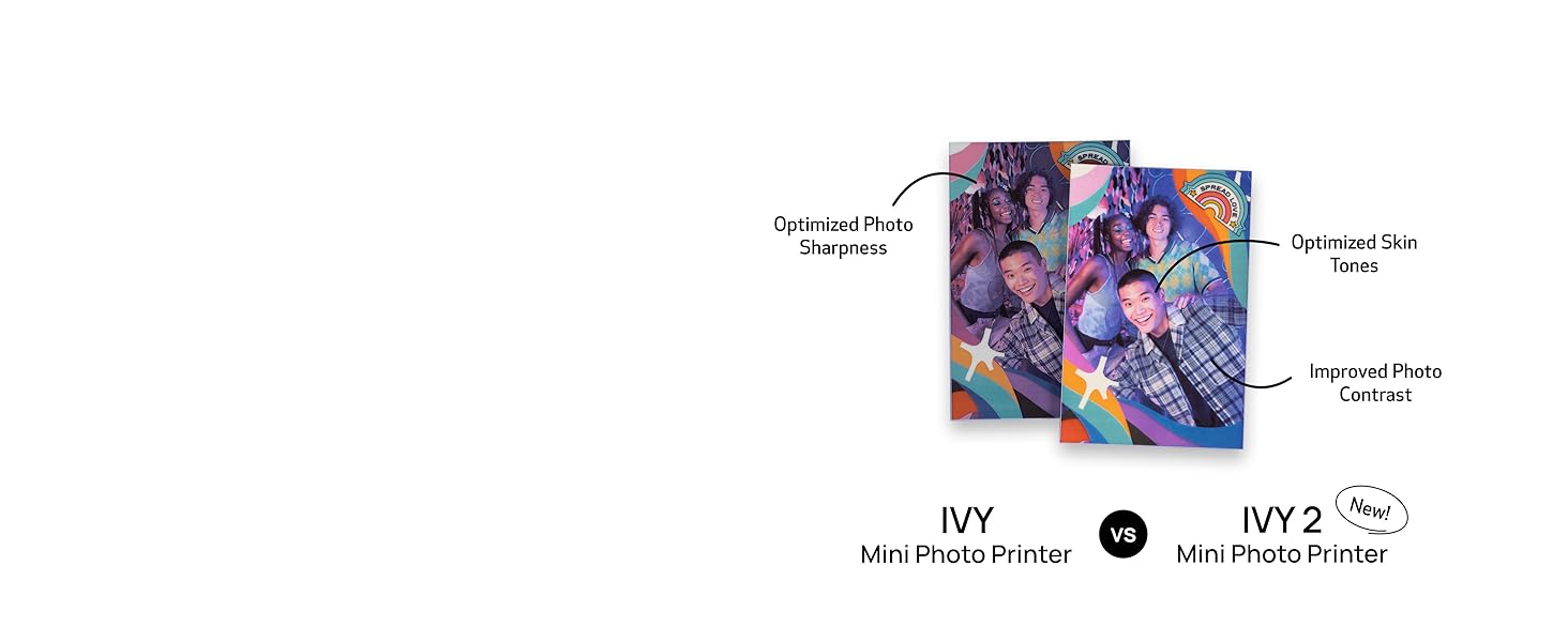 Canon Ivy 2 Mini Photo Printer. Print from Compatible iOS & Android Devices. Sticky-Back Prints. Blush Pink