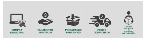 Woyuosn 2-in-1 Bike Light and Horn