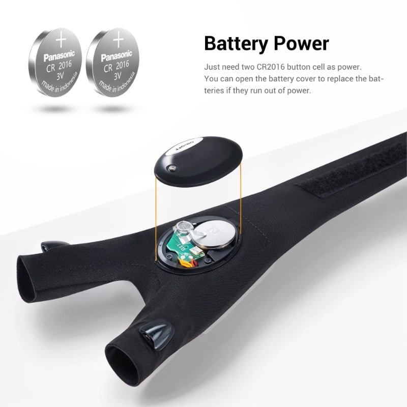 Exclusive Offer💥Hands-Free Lighting! Wearable Flashlight for Work & Outdoors🔦